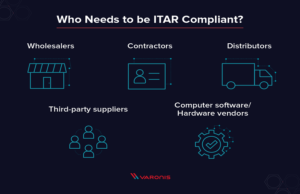What Does It Mean for My Business to be ITAR Compliant