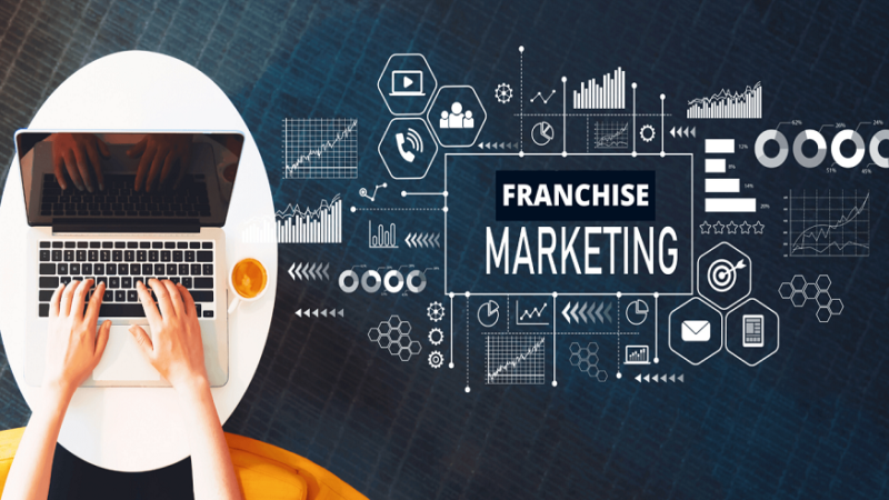 What Is a Franchise Marketing Strategy and Why It Matters in 2025
