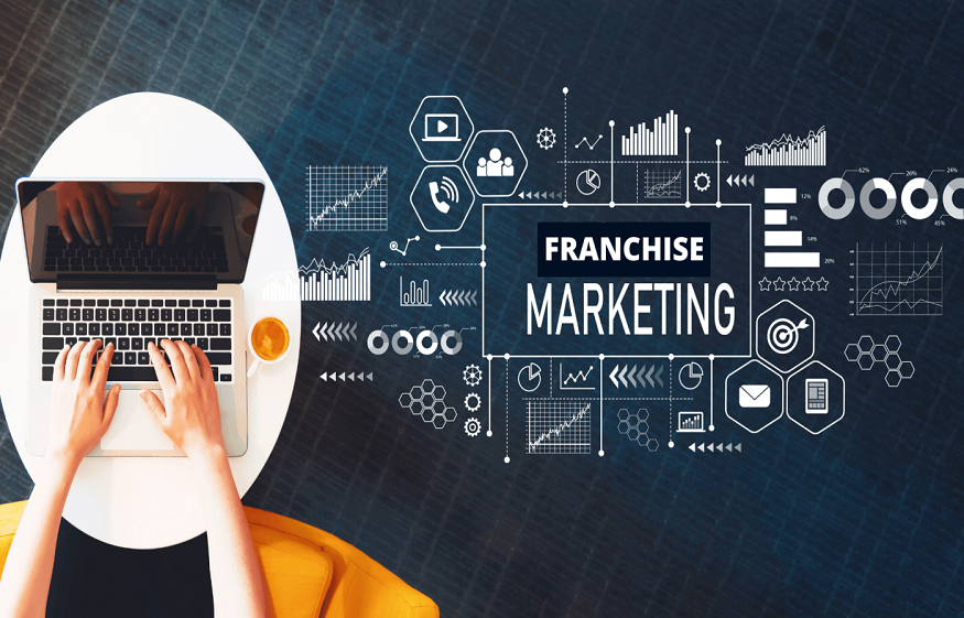 What Is a Franchise Marketing Strategy and Why It Matters in 2025